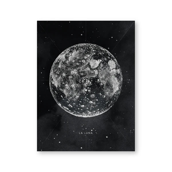 Lunar Phase Wall Art