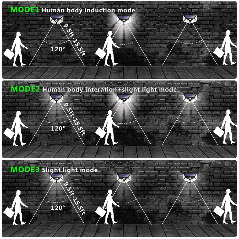 best_motion_sensor_solar_wall_light