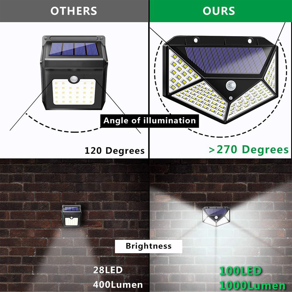 best_solar_wall_light_with_sensor
