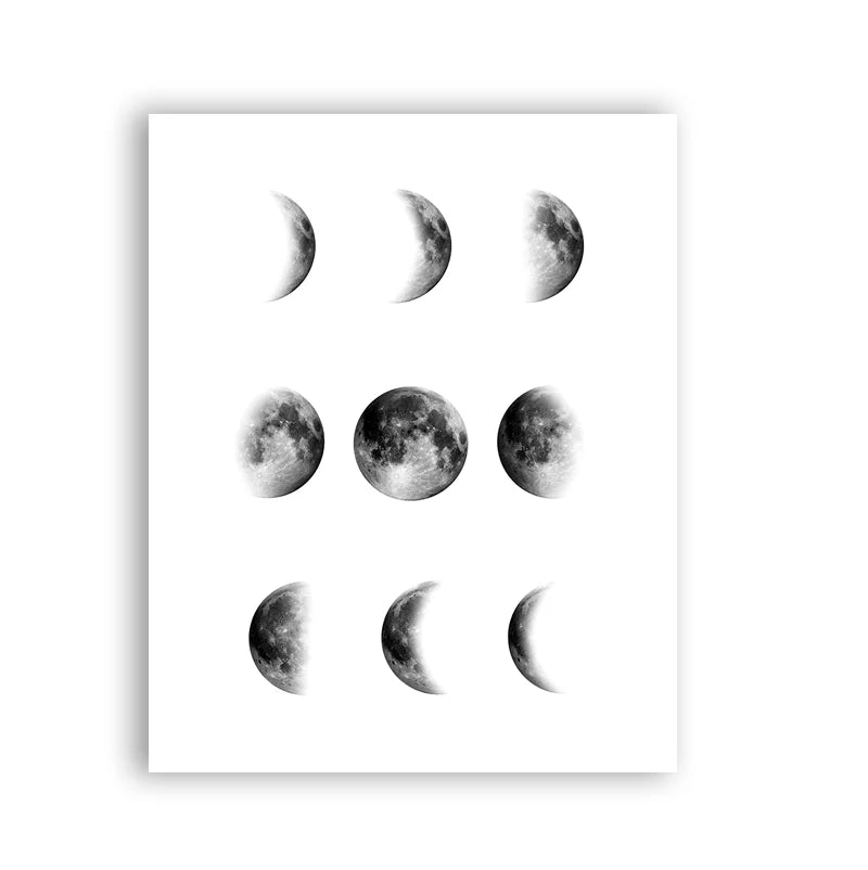 Lunar Phase Wall Art