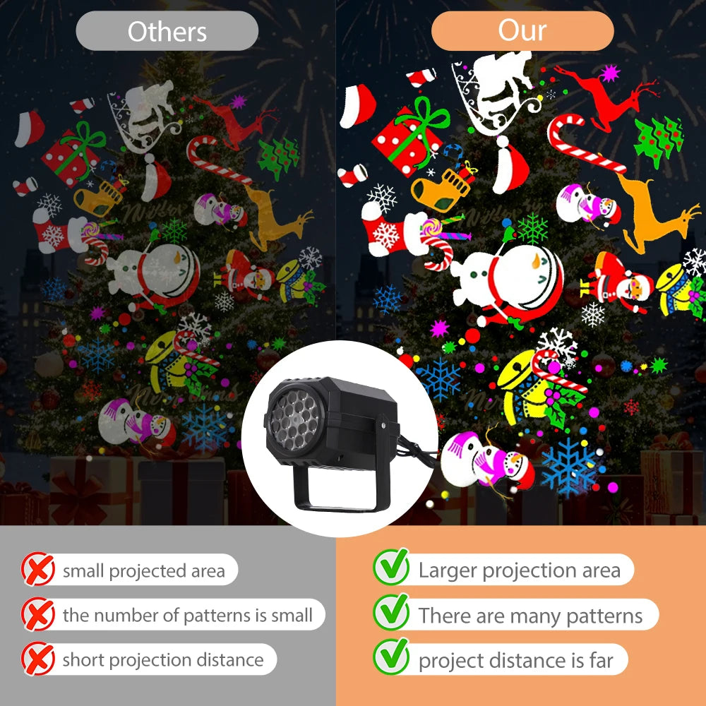 Christmas Patterned Projector Lights