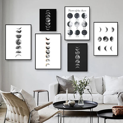 Lunar Phase Wall Art