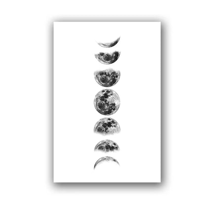 Lunar Phase Wall Art