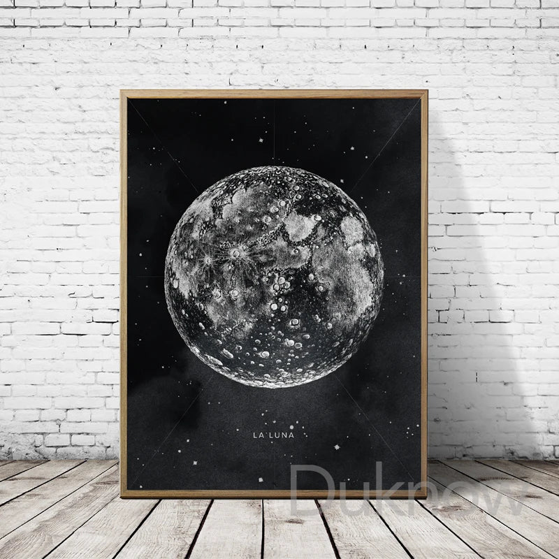 Lunar Phase Wall Art