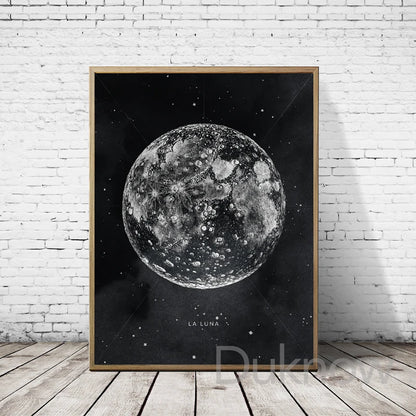 Lunar Phase Wall Art