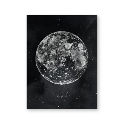 Lunar Phase Wall Art