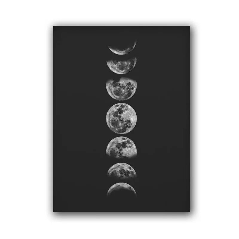 Lunar Phase Wall Art