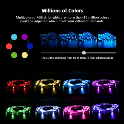RGB LED Strip Lights