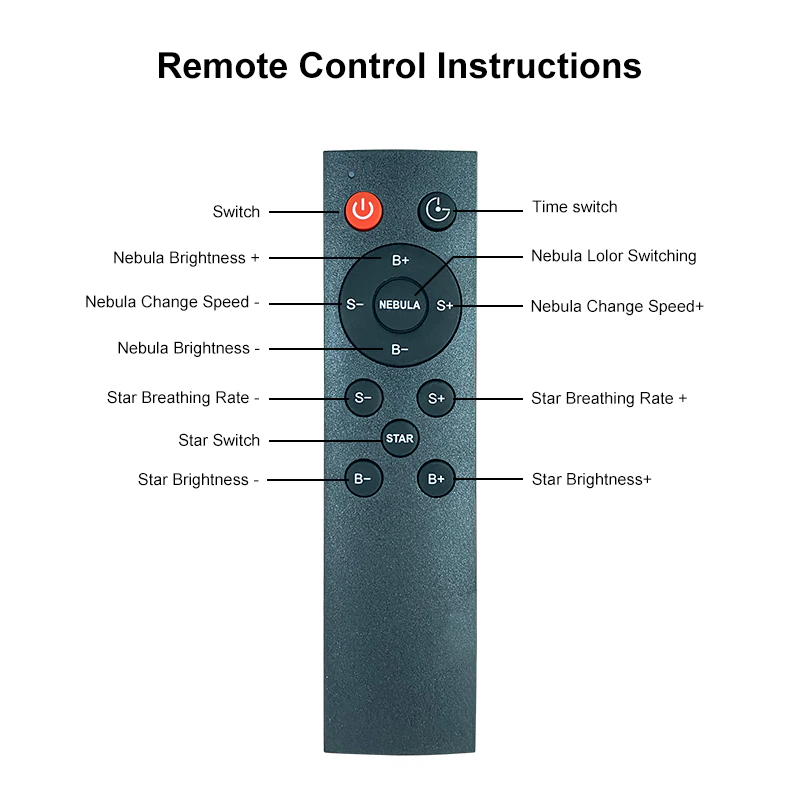astronaut_projector_remote
